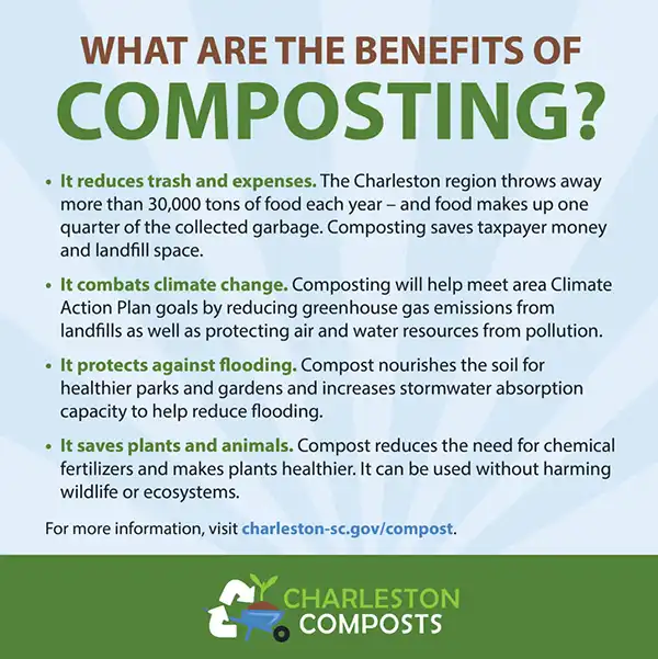 The benefits of composting.
